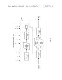 Determining Timestamps To Be Associated With Events In Machine Data diagram and image