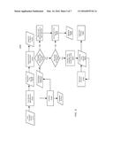 Determining Timestamps To Be Associated With Events In Machine Data diagram and image