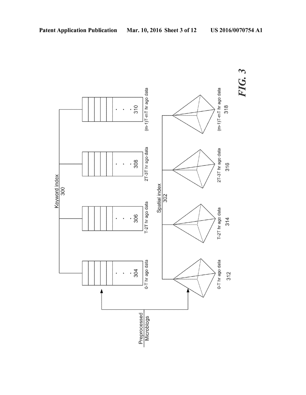 SYSTEM AND METHOD FOR MICROBLOGS DATA MANAGEMENT - diagram, schematic, and image 04