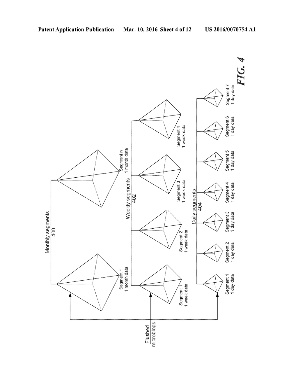 SYSTEM AND METHOD FOR MICROBLOGS DATA MANAGEMENT - diagram, schematic, and image 05