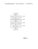 SYSTEM AND METHOD FOR MICROBLOGS DATA MANAGEMENT diagram and image