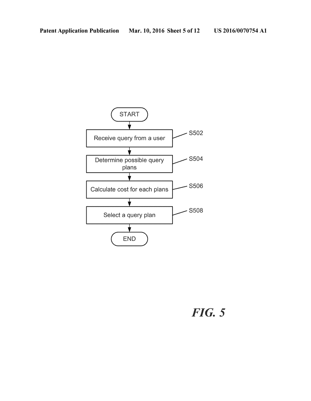 SYSTEM AND METHOD FOR MICROBLOGS DATA MANAGEMENT - diagram, schematic, and image 06