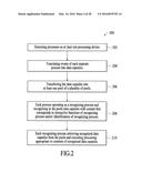 MULTI-PROCESS INTERACTIVE SYSTEMS AND METHODS diagram and image