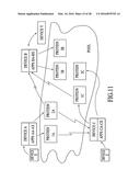 MULTI-PROCESS INTERACTIVE SYSTEMS AND METHODS diagram and image