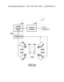 MULTI-PROCESS INTERACTIVE SYSTEMS AND METHODS diagram and image