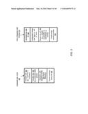 READ DESCRIPTORS AT HETEROGENEOUS STORAGE SYSTEMS diagram and image