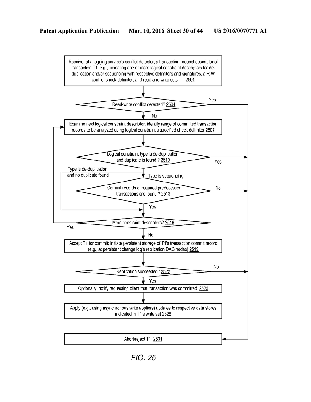 READ DESCRIPTORS AT HETEROGENEOUS STORAGE SYSTEMS - diagram, schematic, and image 31