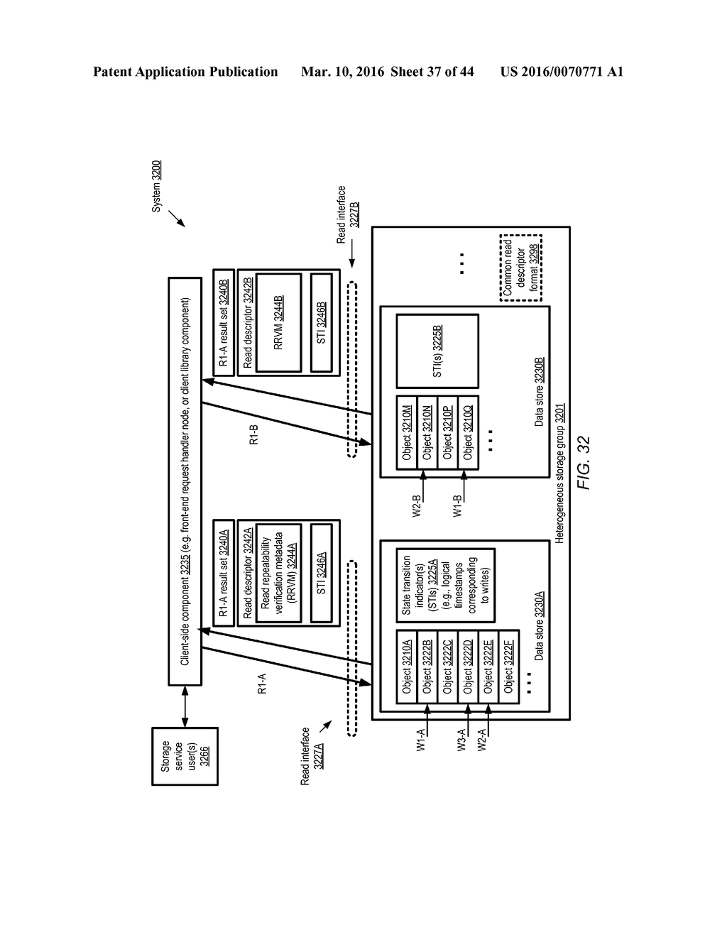 READ DESCRIPTORS AT HETEROGENEOUS STORAGE SYSTEMS - diagram, schematic, and image 38