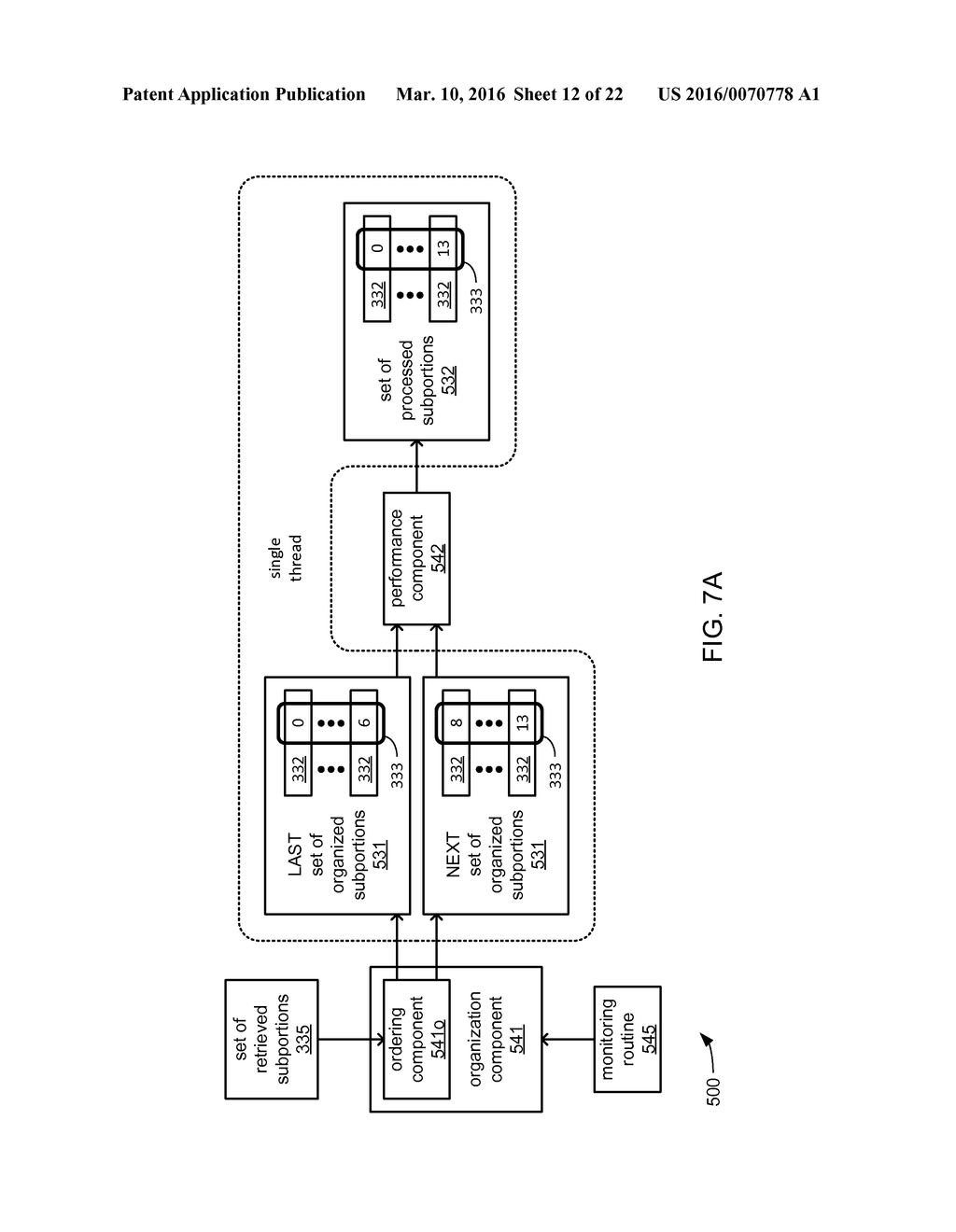 TECHNIQUES FOR DYNAMIC PARTITIONING IN A DISTRIBUTED PARALLEL     COMPUTATIONAL ENVIRONMENT - diagram, schematic, and image 13