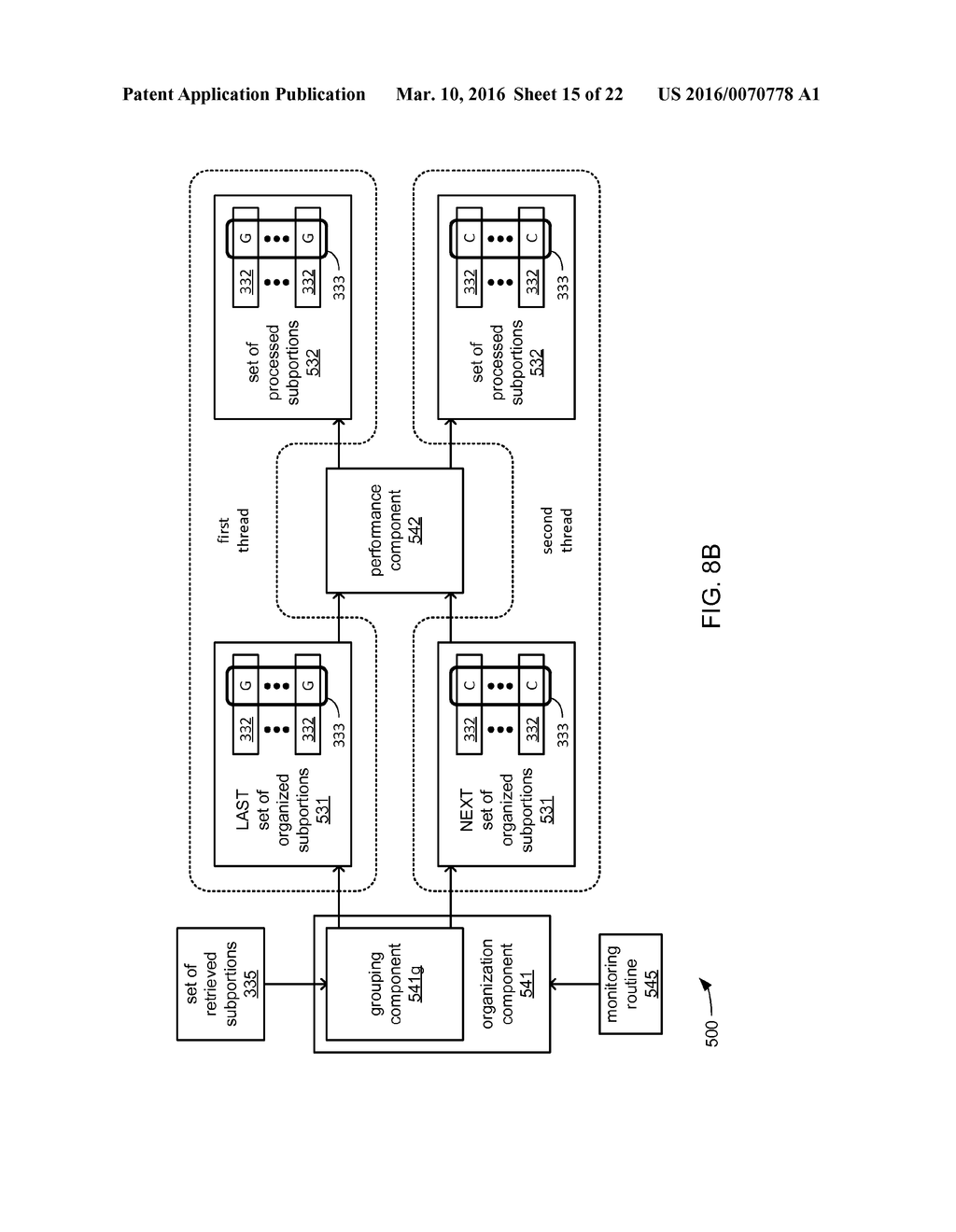 TECHNIQUES FOR DYNAMIC PARTITIONING IN A DISTRIBUTED PARALLEL     COMPUTATIONAL ENVIRONMENT - diagram, schematic, and image 16