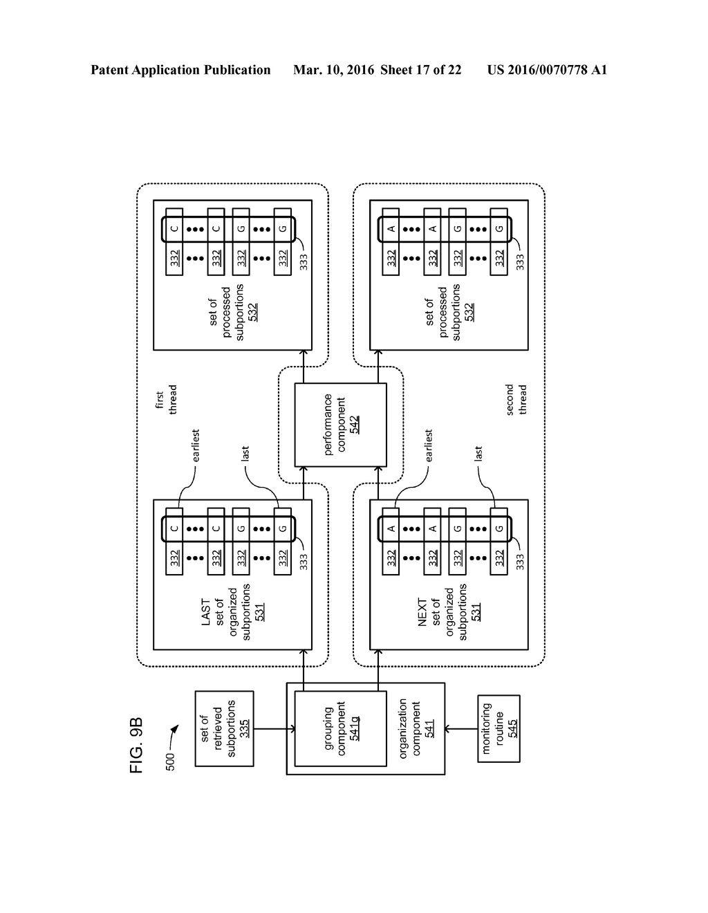 TECHNIQUES FOR DYNAMIC PARTITIONING IN A DISTRIBUTED PARALLEL     COMPUTATIONAL ENVIRONMENT - diagram, schematic, and image 18