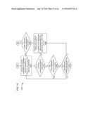 TECHNIQUES FOR DYNAMIC PARTITIONING IN A DISTRIBUTED PARALLEL     COMPUTATIONAL ENVIRONMENT diagram and image