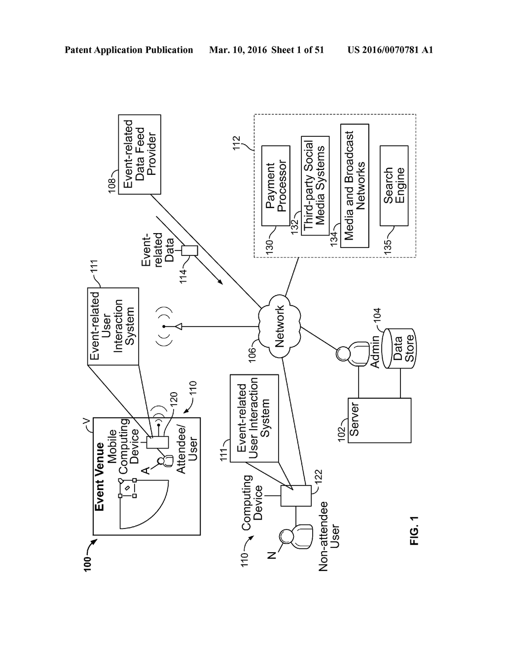 EVENT-RELATED MEDIA MANAGEMENT SYSTEM - diagram, schematic, and image 02