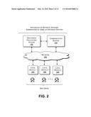 Identifying a Discussion Topic Based on User Interest Information diagram and image