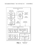 Identifying a Discussion Topic Based on User Interest Information diagram and image