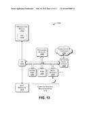 Identifying a Discussion Topic Based on User Interest Information diagram and image