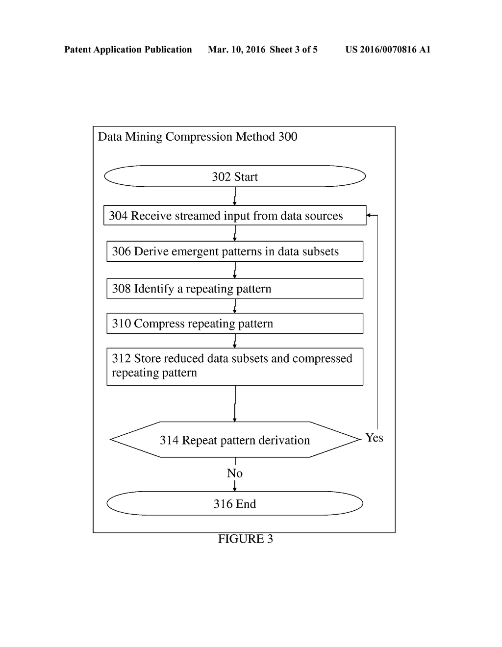 Real Time Analysis of Big Data - diagram, schematic, and image 04