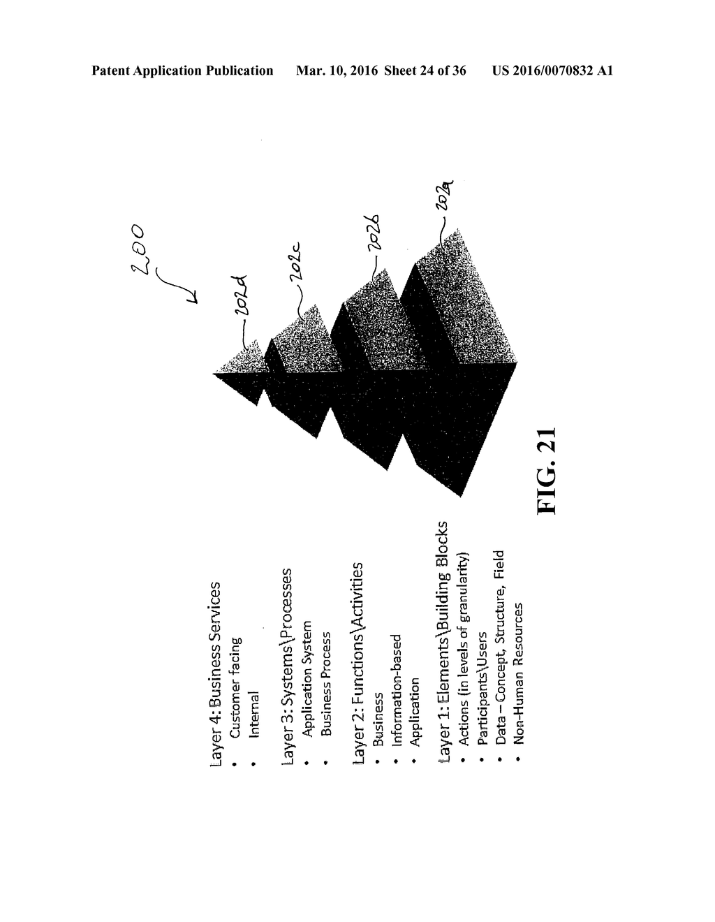 MODELING SYSTEM AND METHOD FOR MODELING A PROCESS OR SYSTEM - diagram, schematic, and image 25