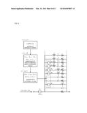 INDUCTOR SIMULATION METHOD AND INDUCTOR NONLINEAR EQUIVALENT CIRCUIT MODEL diagram and image