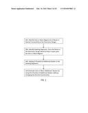 METHODS, SYSTEMS, AND ARTICLES OF MANUFACTURE FOR IMPLEMENTING HIGH     CURRENT CARRYING INTERCONNECTS IN ELECTRONIC DESIGNS diagram and image