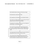 METHODS, SYSTEMS, AND ARTICLES OF MANUFACTURE FOR IMPLEMENTING HIGH     CURRENT CARRYING INTERCONNECTS IN ELECTRONIC DESIGNS diagram and image