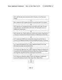 METHODS, SYSTEMS, AND ARTICLES OF MANUFACTURE FOR IMPLEMENTING HIGH     CURRENT CARRYING INTERCONNECTS IN ELECTRONIC DESIGNS diagram and image