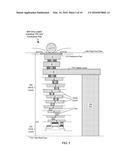 INTEGRATED CIRCUIT DESIGN CHANGES USING THROUGH-SILICON VIAS diagram and image