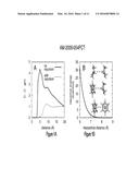 METHOD FOR BINDING SITE IDENTIFICATION BY MOLECULAR DYNAMICS SIMULATION     (SILCS: SITE IDENTIFICATION BY LIGAND COMPETITIVE SATURATION) diagram and image