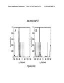 METHOD FOR BINDING SITE IDENTIFICATION BY MOLECULAR DYNAMICS SIMULATION     (SILCS: SITE IDENTIFICATION BY LIGAND COMPETITIVE SATURATION) diagram and image