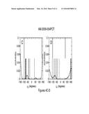 METHOD FOR BINDING SITE IDENTIFICATION BY MOLECULAR DYNAMICS SIMULATION     (SILCS: SITE IDENTIFICATION BY LIGAND COMPETITIVE SATURATION) diagram and image