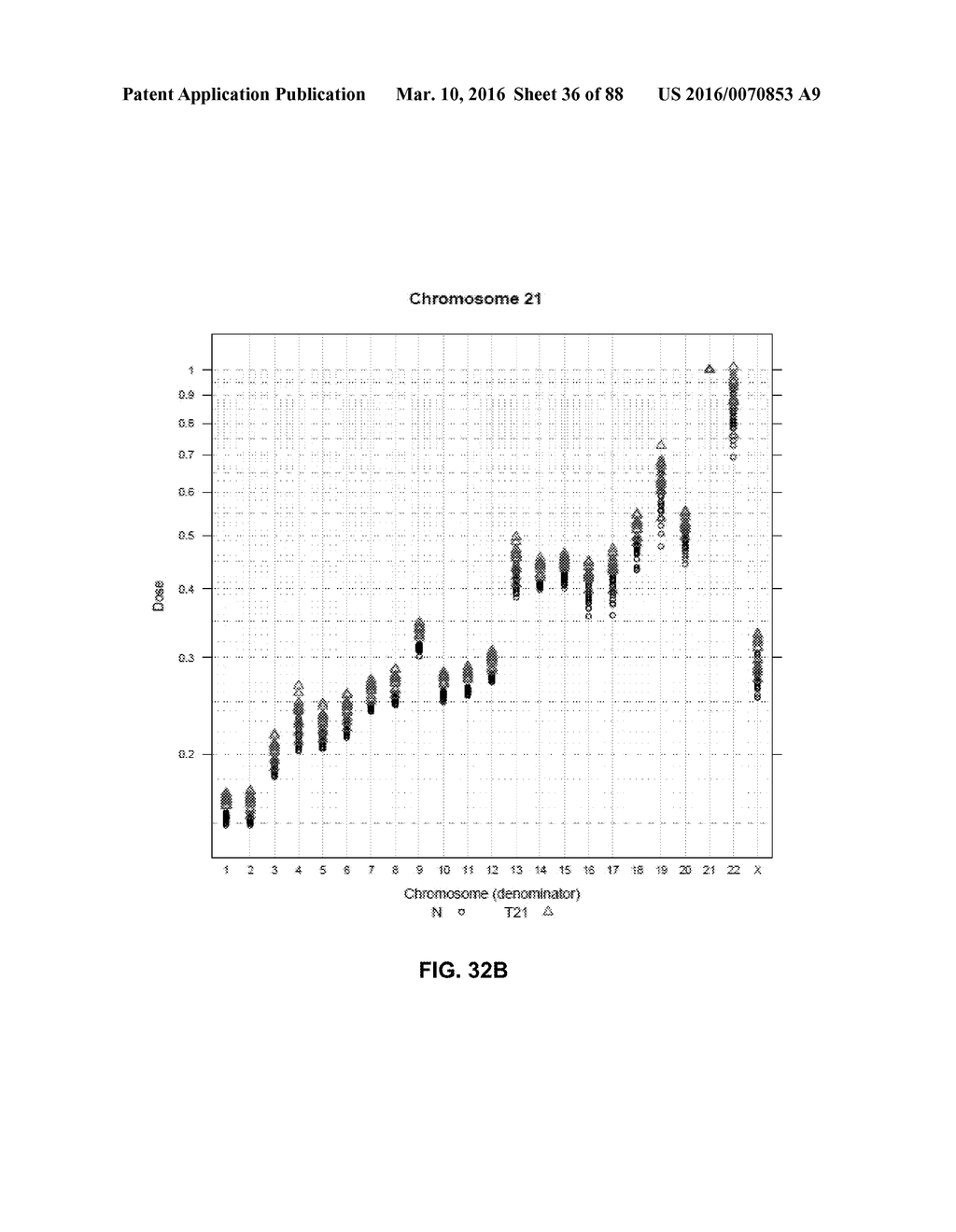 DETECTING AND CLASSIFYING COPY NUMBER VARIATION - diagram, schematic, and image 38