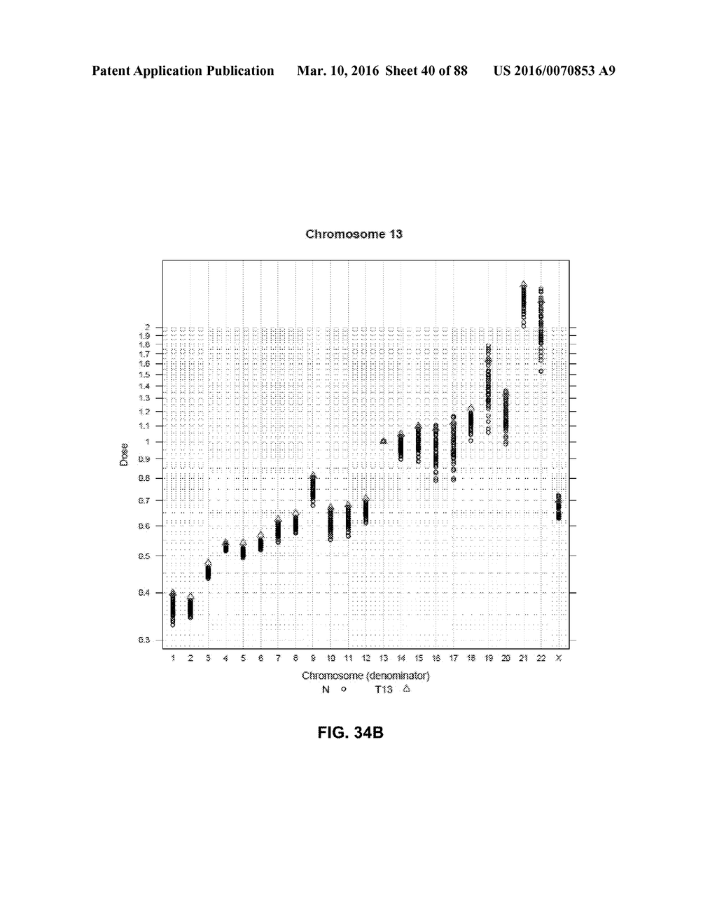 DETECTING AND CLASSIFYING COPY NUMBER VARIATION - diagram, schematic, and image 42