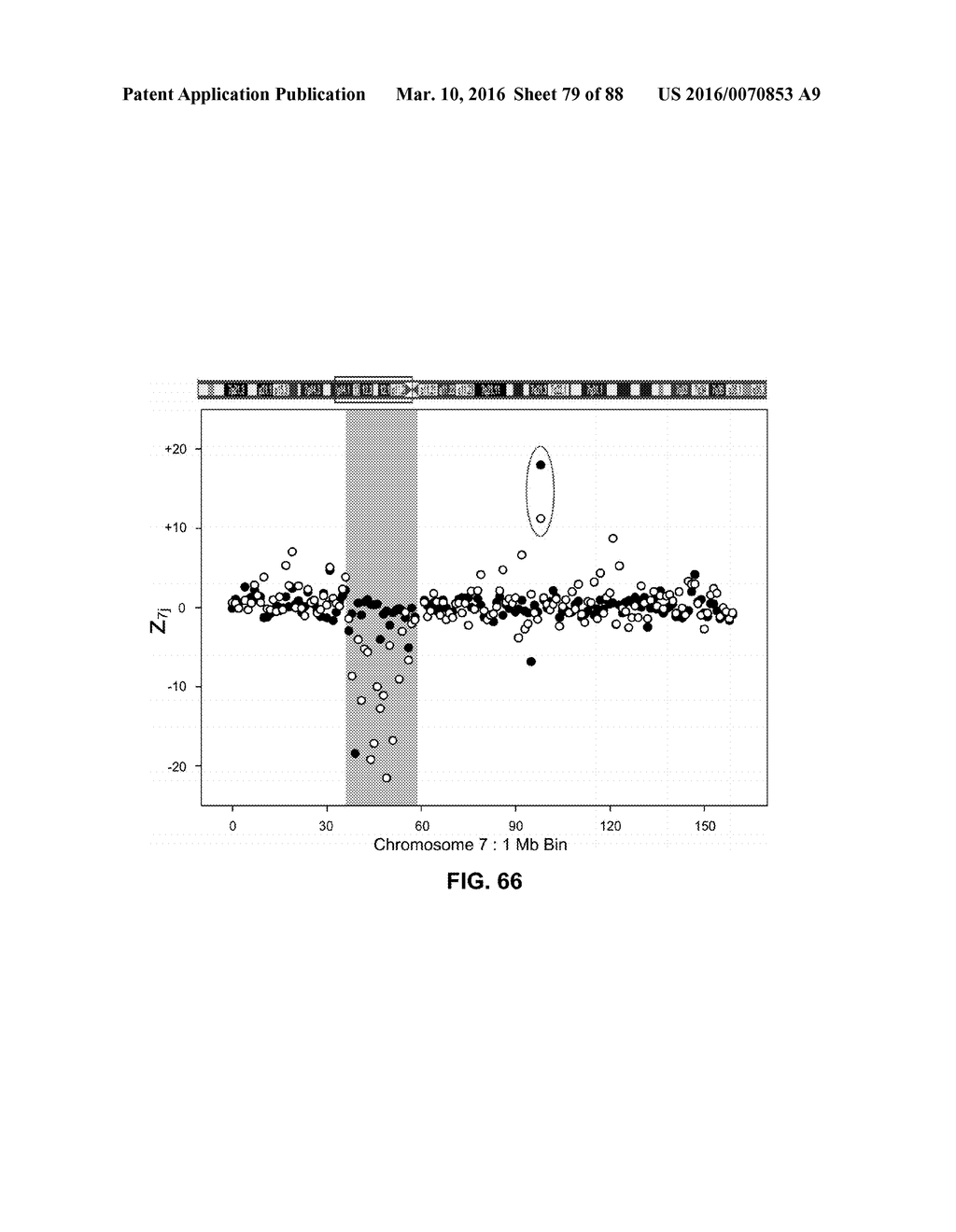 DETECTING AND CLASSIFYING COPY NUMBER VARIATION - diagram, schematic, and image 81