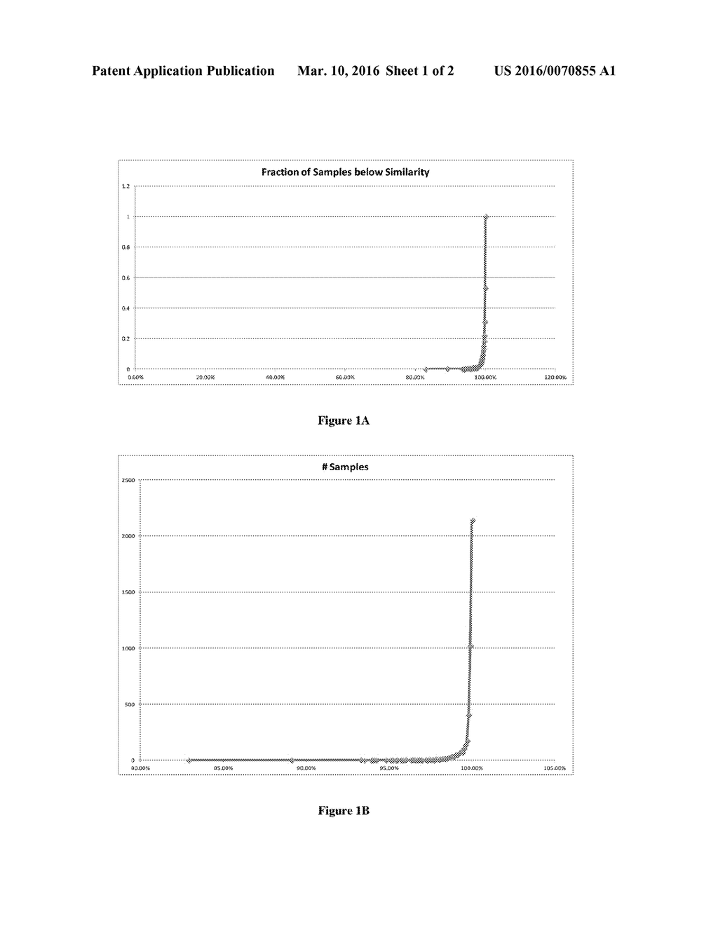 Systems And Methods For Determination Of Provenance - diagram, schematic, and image 02