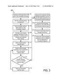 METHOD AND SYSTEM TO AUTOMATICALLY GENERATE MEANINGFUL STATEMENTS IN PLAIN     NATURAL LANGUAGE FROM QUANTITATIVE PERSONALIZED CONTENT FOR PATIENT     CENTRIC TOOLS diagram and image