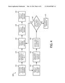 METHOD AND SYSTEM TO AUTOMATICALLY GENERATE MEANINGFUL STATEMENTS IN PLAIN     NATURAL LANGUAGE FROM QUANTITATIVE PERSONALIZED CONTENT FOR PATIENT     CENTRIC TOOLS diagram and image