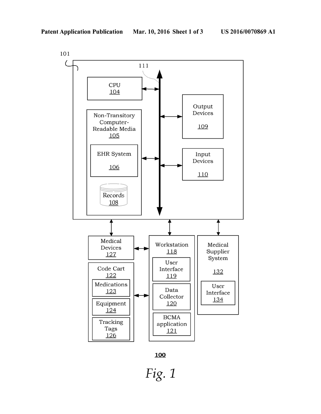 Medical Emergency Framework - diagram, schematic, and image 02