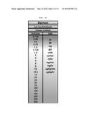 APPARATUS AND METHODS FOR MANAGING MEDICATION DOSING CONTENT IN AN     ELECTRONIC ANESTHESIA RECORD diagram and image