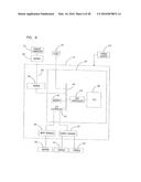 Remote Monitoring System for Ambulatory Patients diagram and image