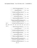 Remote Monitoring System for Ambulatory Patients diagram and image