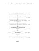 Remote Monitoring System for Ambulatory Patients diagram and image