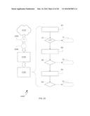 Remote Monitoring System for Ambulatory Patients diagram and image