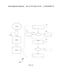 Remote Monitoring System for Ambulatory Patients diagram and image