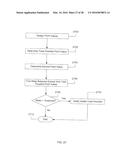 Remote Monitoring System for Ambulatory Patients diagram and image