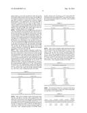 Remote Monitoring System for Ambulatory Patients diagram and image