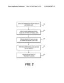 METHOD AND SYSTEM FOR QUANTIFYING LIMITATIONS IN CORONARY ARTERY BLOOD     FLOW DURING PHYSICAL ACTIVITY IN PATIENTS WITH CORONARY ARTERY DISEASE diagram and image