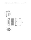 METHOD AND SYSTEM FOR PREDICTING CONTINOUS CARDIAC OUTPUT (CCO) OF A     PATIENT BASED ON PHYSIOLOGICAL DATA diagram and image