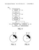 SUPPORTING EXECUTION OF A CLINICAL TRIAL diagram and image