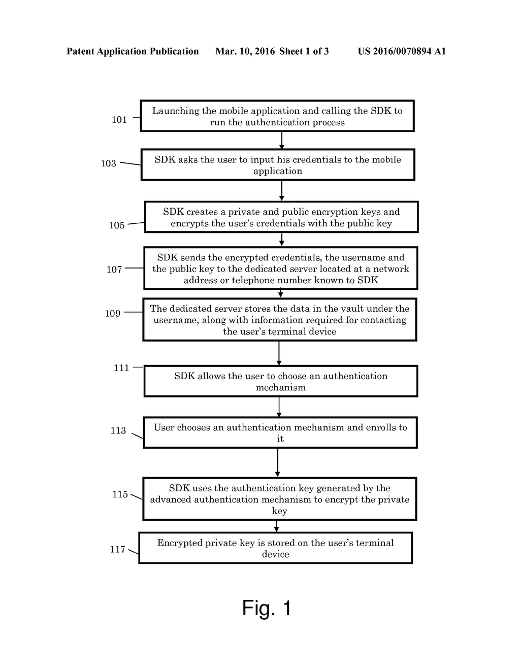 AUTHENTICATION METHOD AND SYSTEM USING PASSWORD AS THE AUTHENTICATION KEY - diagram, schematic, and image 02