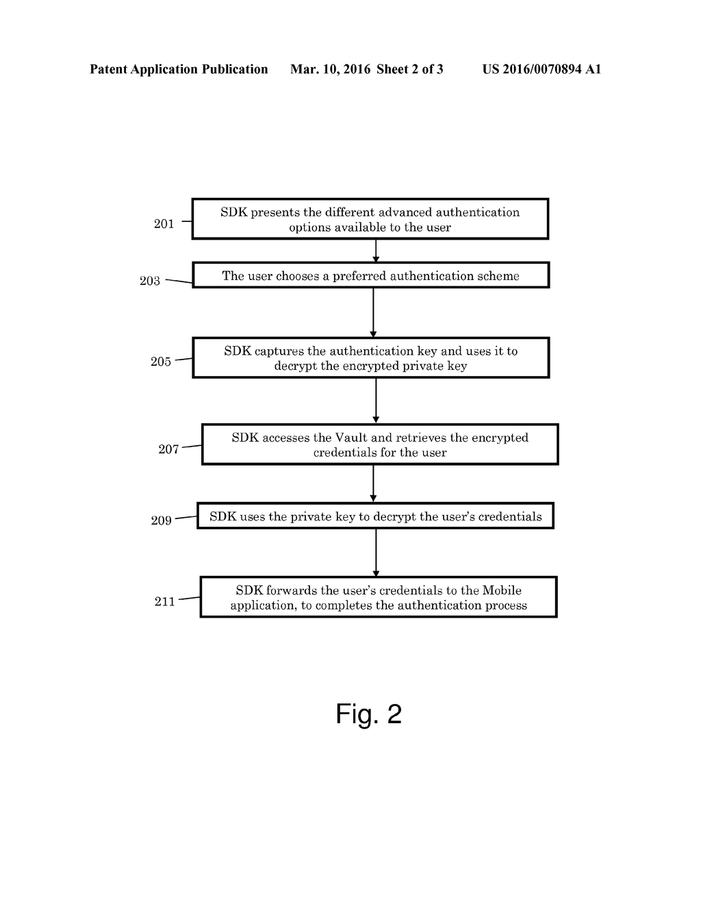 AUTHENTICATION METHOD AND SYSTEM USING PASSWORD AS THE AUTHENTICATION KEY - diagram, schematic, and image 03